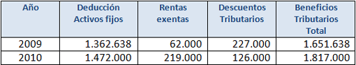01-graficas-pardo-01