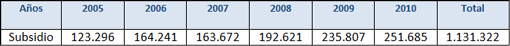 01-graficas-pardo-02