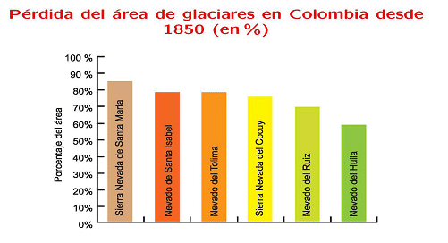 01-tablas-amylkar-08