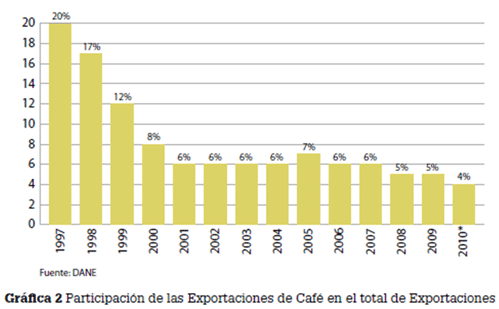 Recomendado_grafica_02