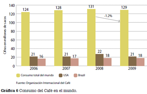 Recomendado_grafica_06