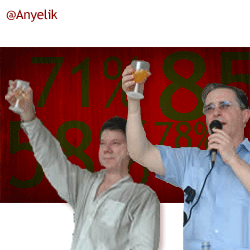 Ernesto Rojas Anyelik