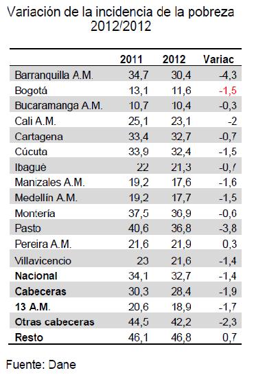 2013-18-3-grafico2