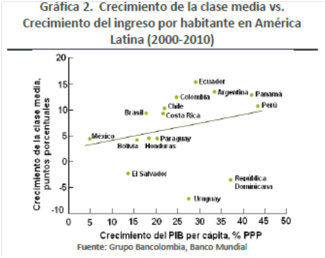 recomendado tabla 1