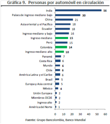 recomendado tabla 8