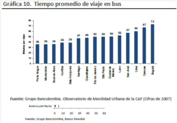 recomendado tabla 9