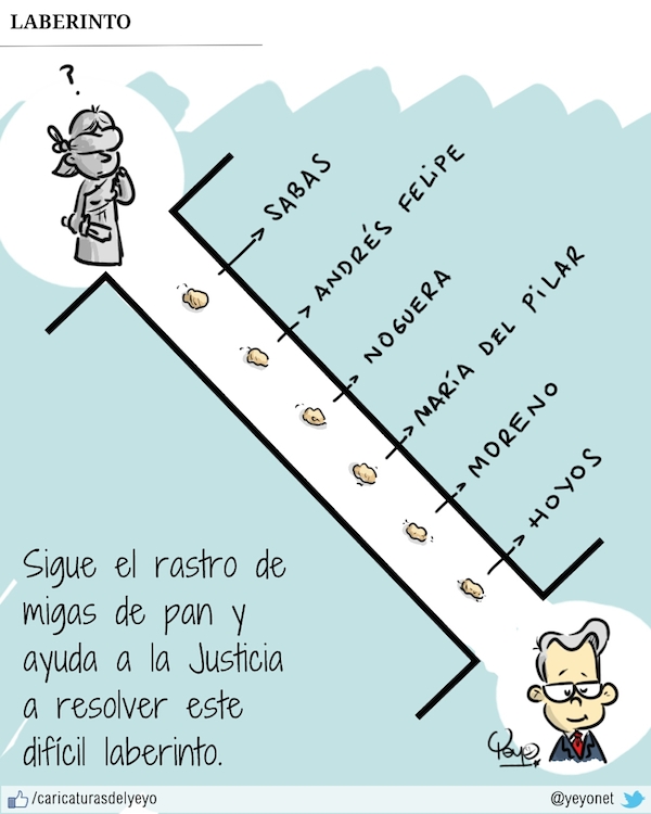Laberinto