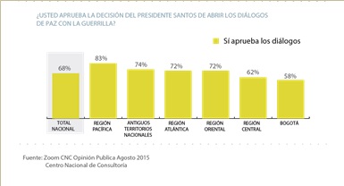 Grafico 3-01.png