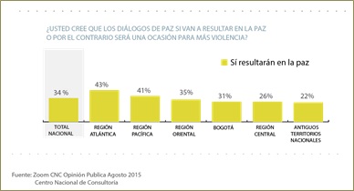 Grafico 4-01.png