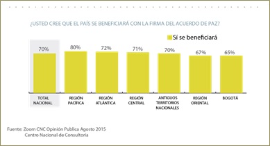 Grafico6-01.png