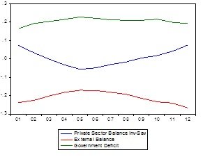 graph5.emf