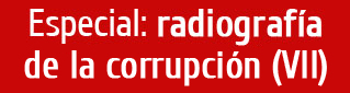 Radiografía de la corrupción VII