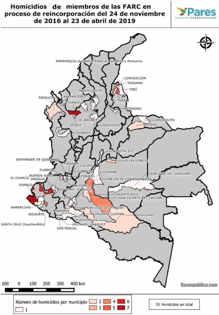 Homicidios de miembros de las FARC