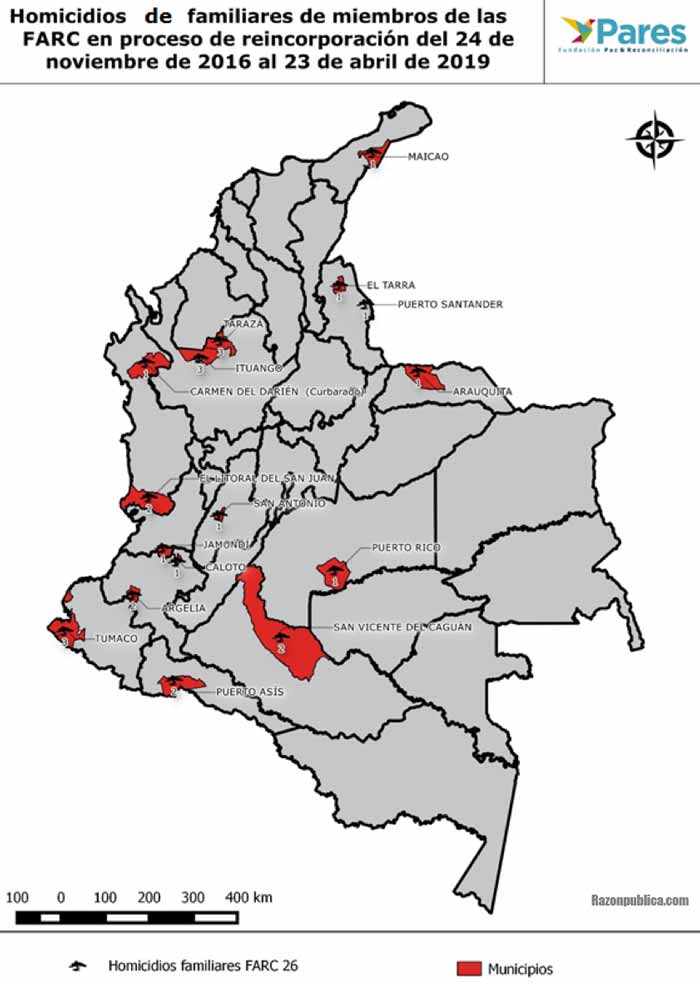 Homicidios de familiares de miembros de las FARC
