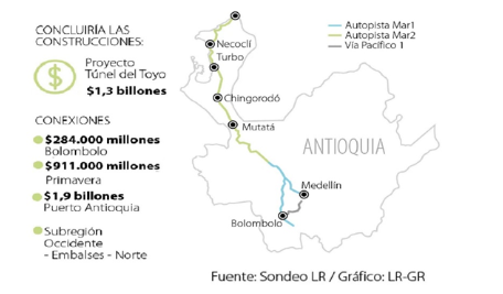 Concluiria las construcciones