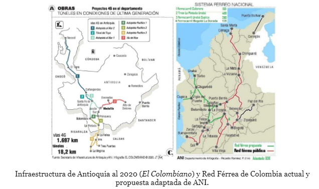 Infraestructura de Antioquia al 2020