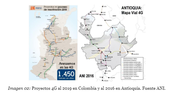 Proyectos 4g