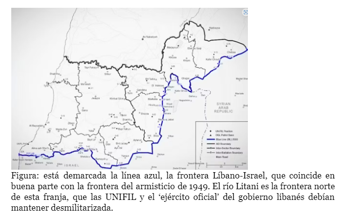 Figura 1 Línea azul frontera Líbano - Israel