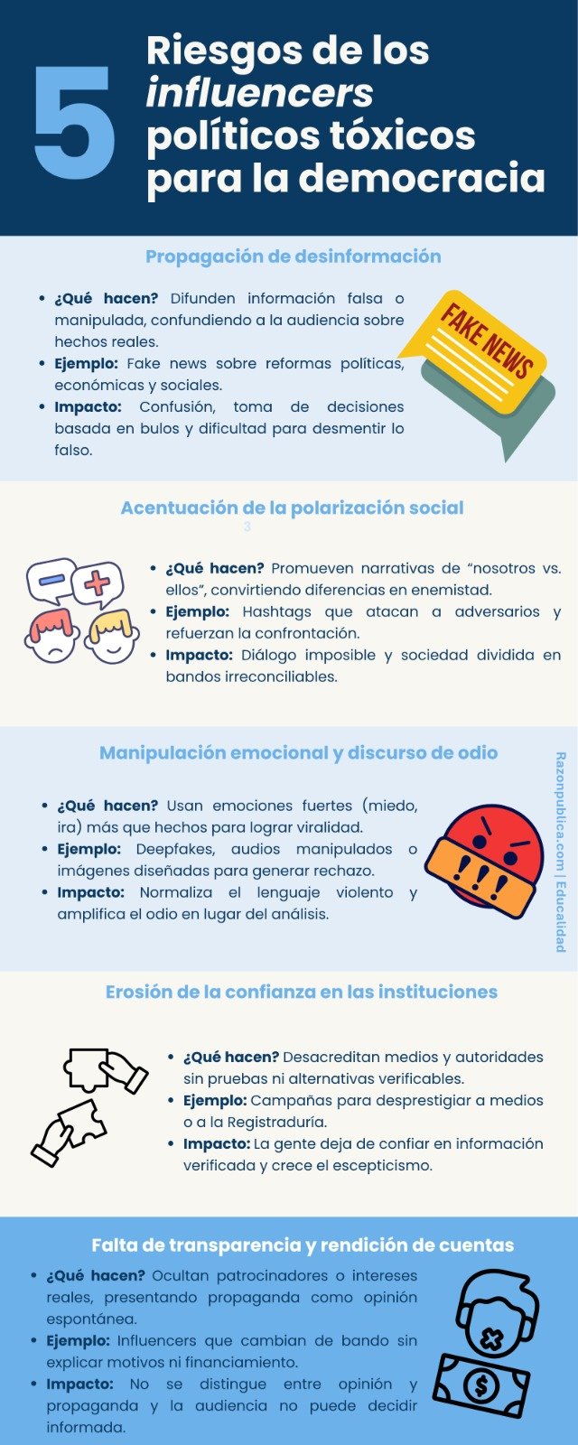 Riesgos_de_influencers