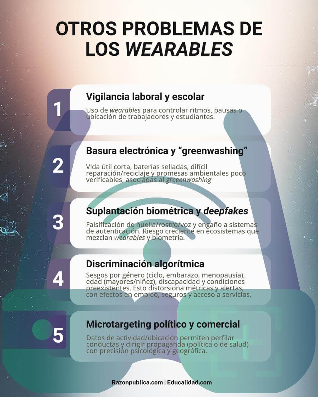 Problemas Wearables