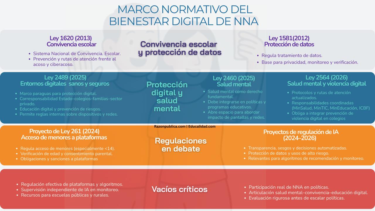 12.2 marco_normativo