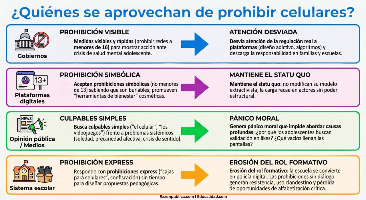 Quienes_aprovechan