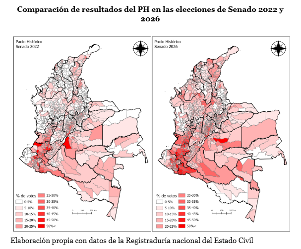 Comparación de resultados del PH en las elecciones de Senado 2022 y 2026